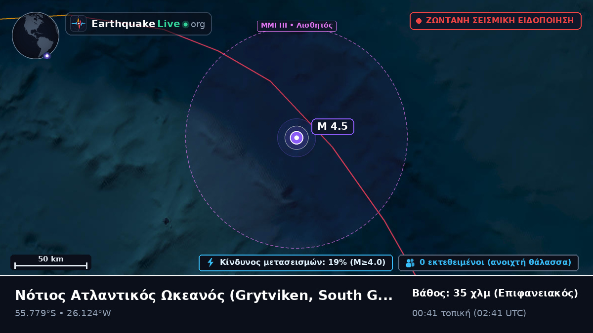 Νότιος Ατλαντικός Ωκεανός (South Georgia and the Islands)
