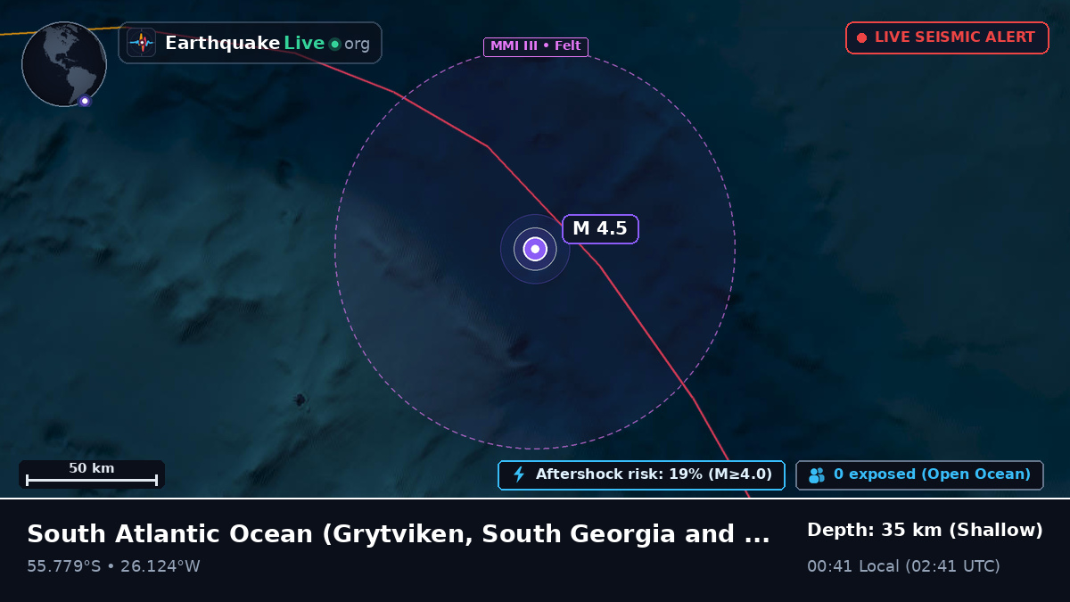 South Atlantic Ocean (South Georgia and the Islands)