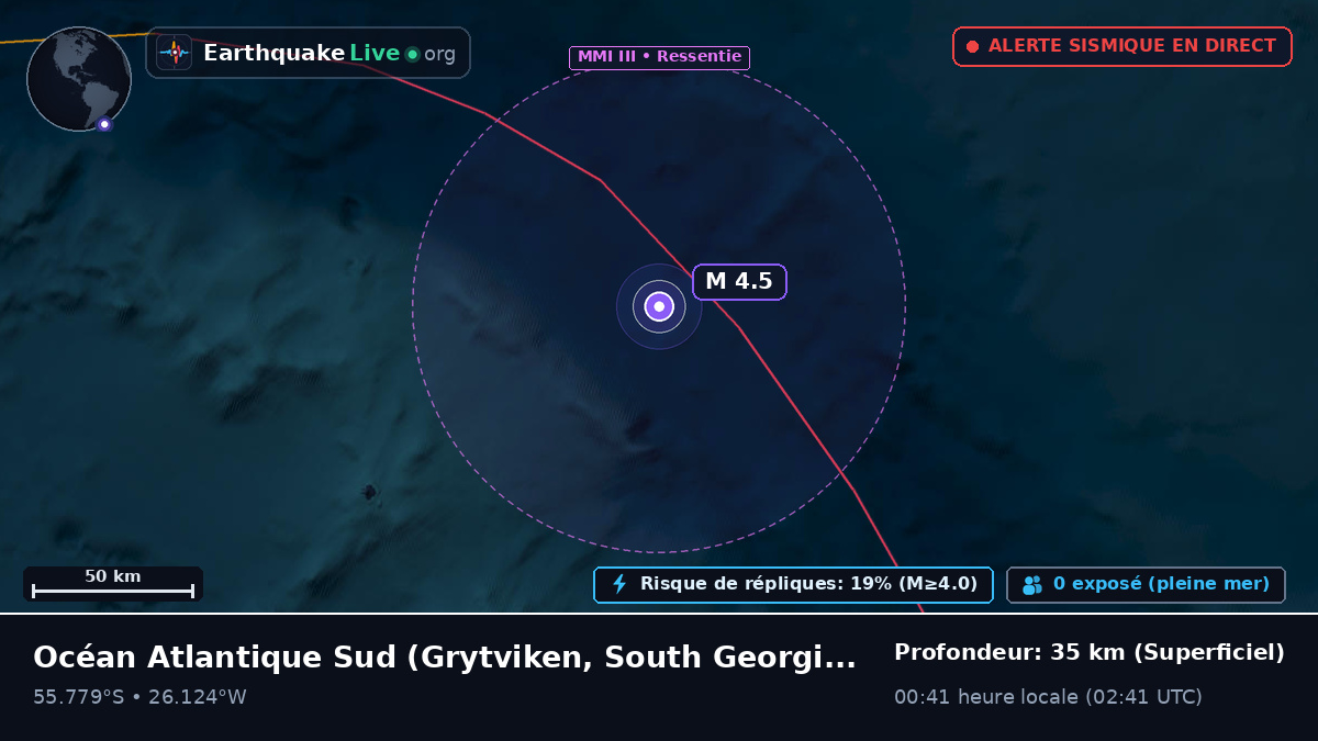 Océan Atlantique Sud (South Georgia and the Islands)