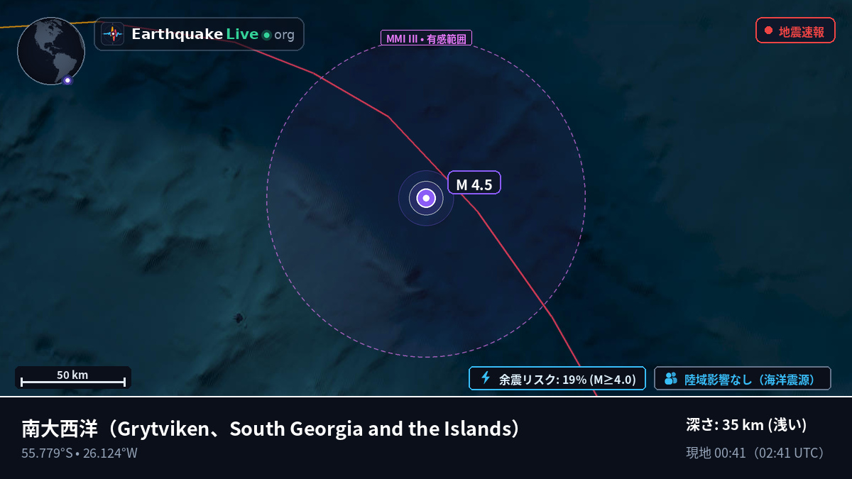 南大西洋 (South Georgia and the Islands)