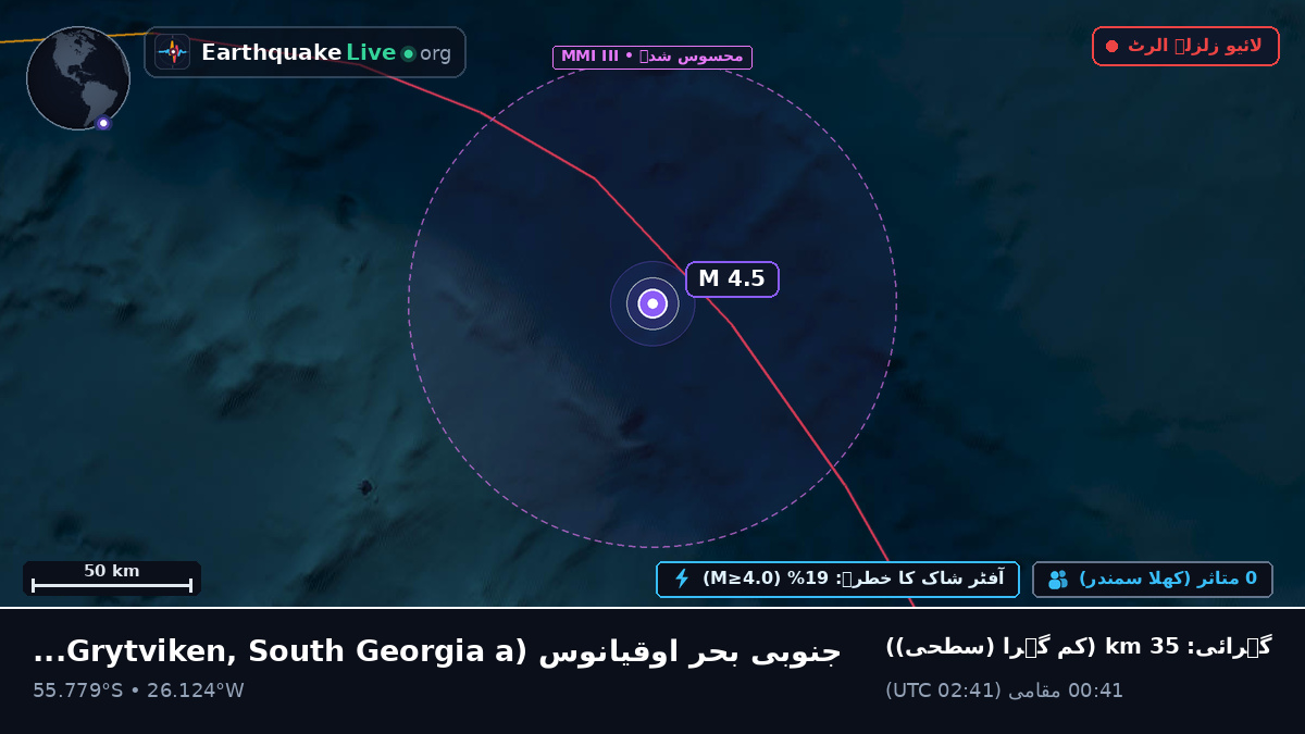 جنوبی بحر اوقیانوس (South Georgia and the Islands)