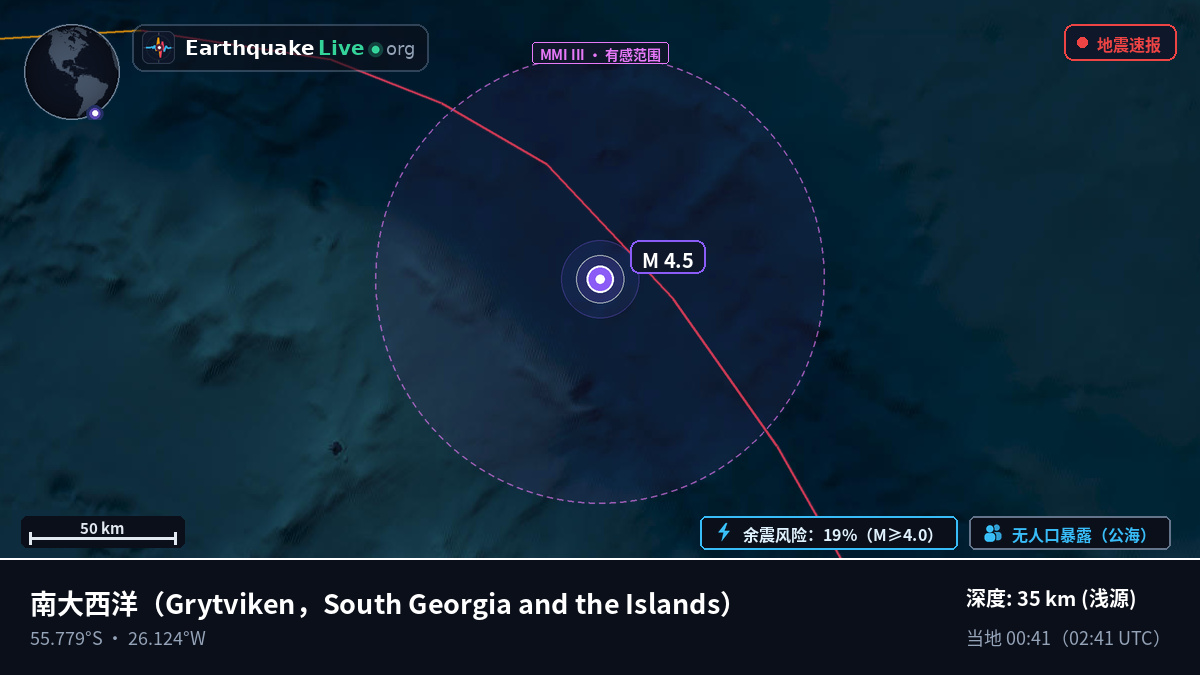 南大西洋 (South Georgia and the Islands)