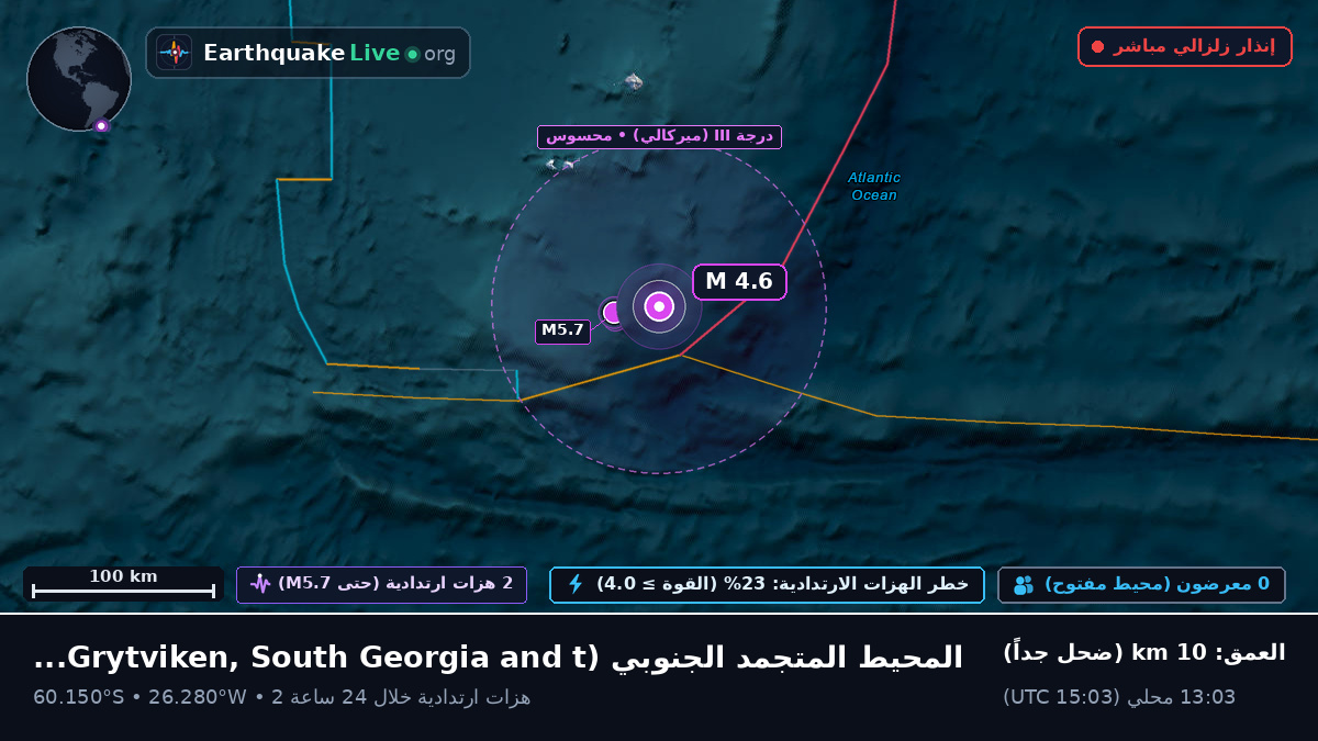 المحيط المتجمد الجنوبي (South Georgia and the Islands)