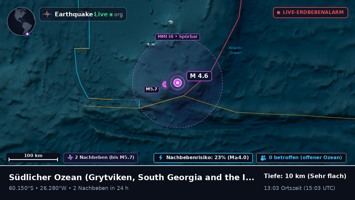 Südlicher Ozean (South Georgia and the Islands)