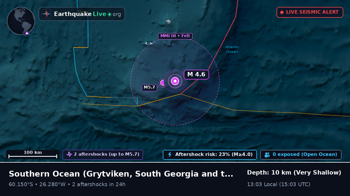 Southern Ocean (South Georgia and the Islands)
