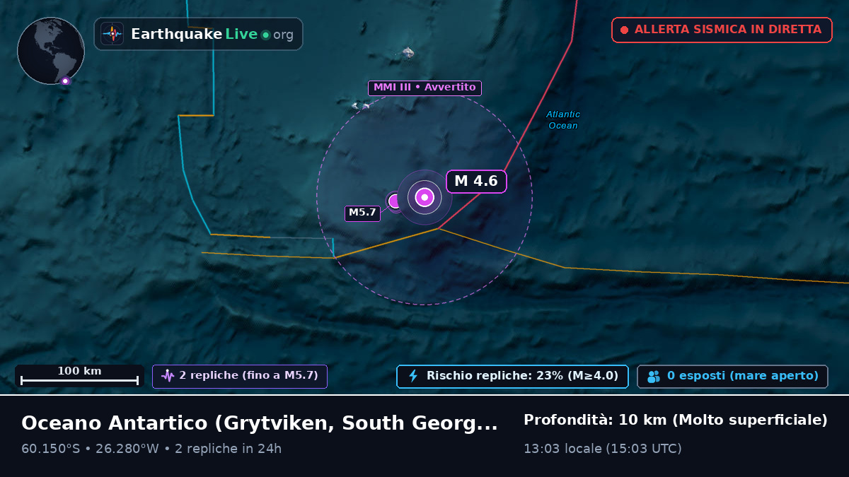 Oceano Antartico (South Georgia and the Islands)