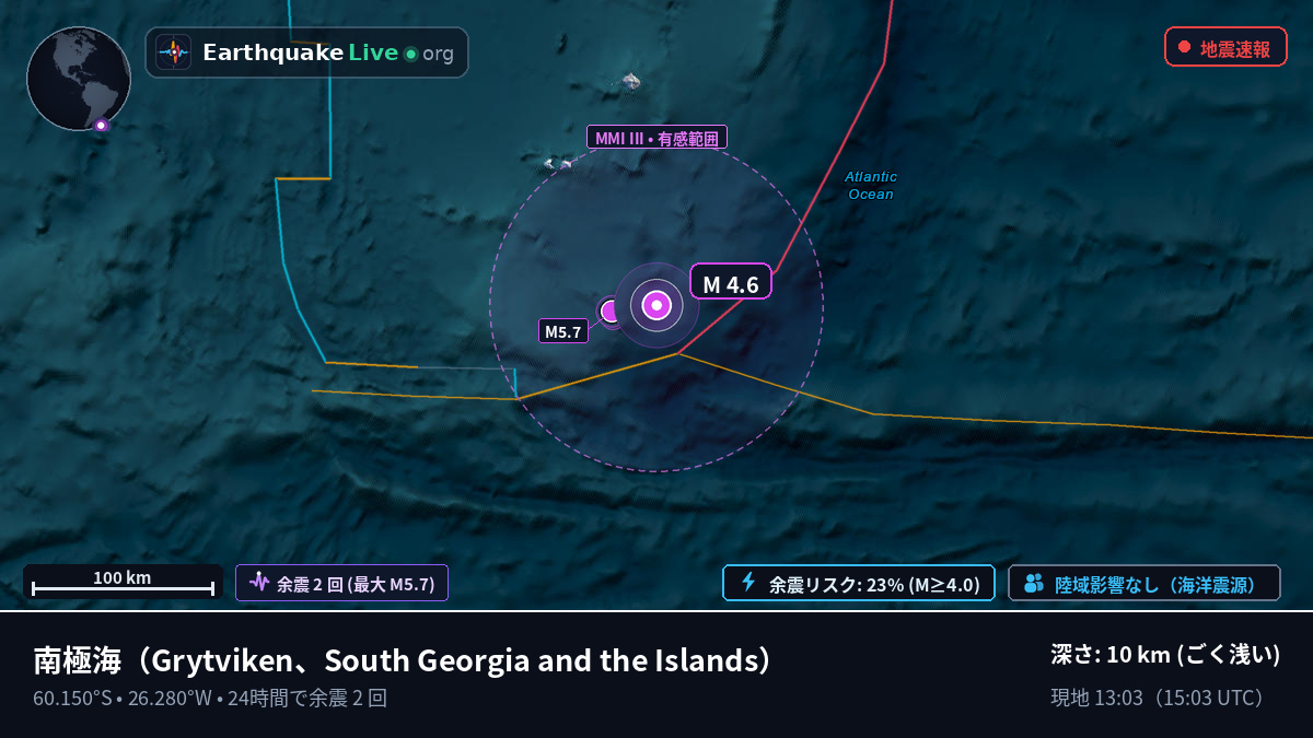 南極海 (South Georgia and the Islands)