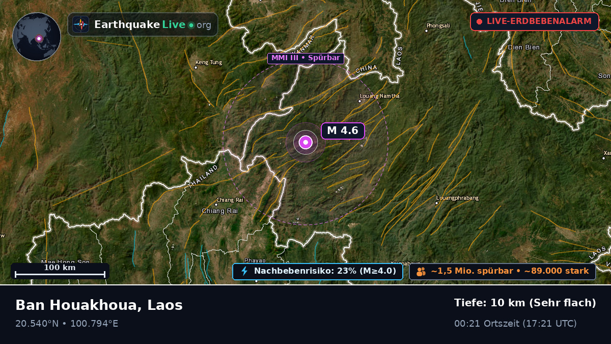 Bokeo, Laos