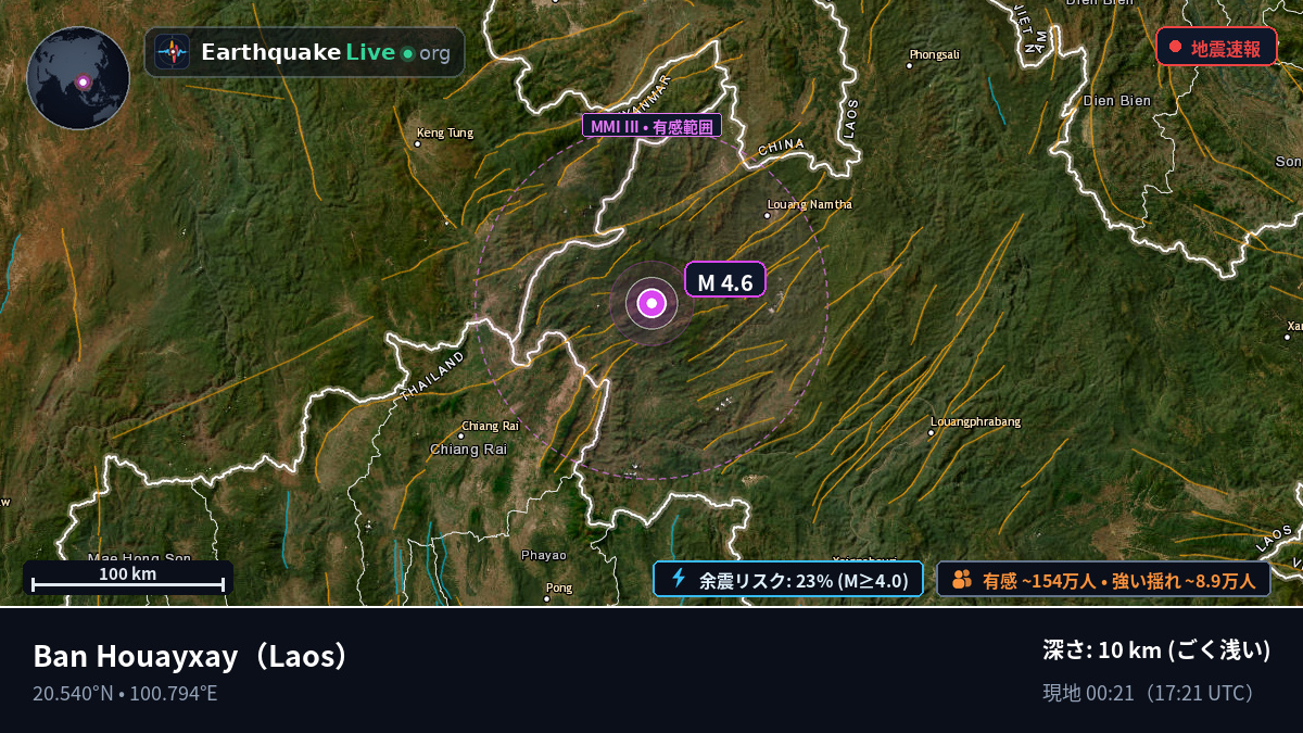 Bokeo, Laos