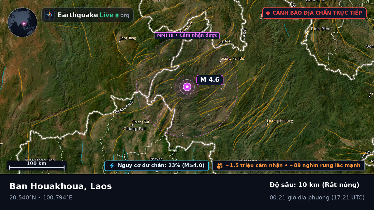 Bokeo, Laos