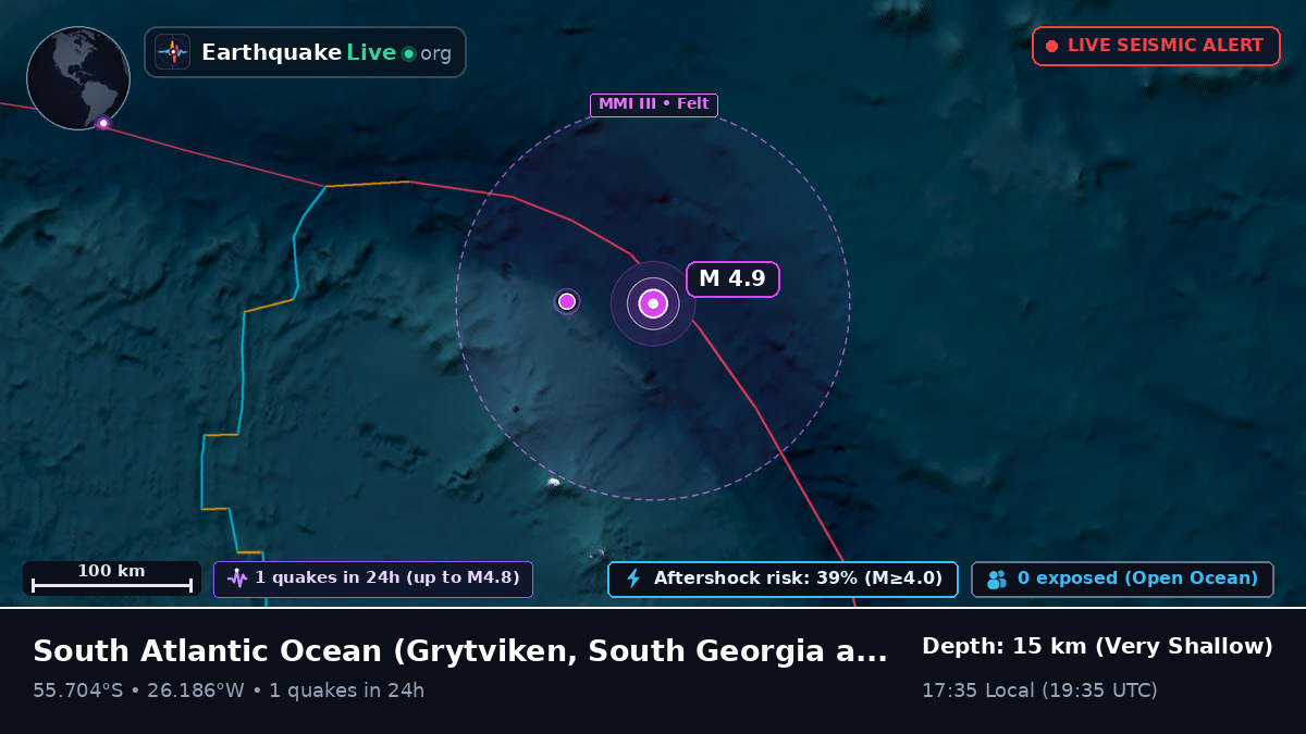 South Atlantic Ocean (South Georgia and the Islands)