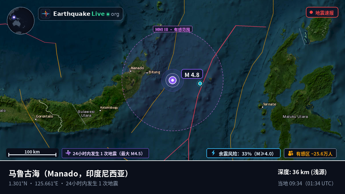 马鲁古海 (印度尼西亚)