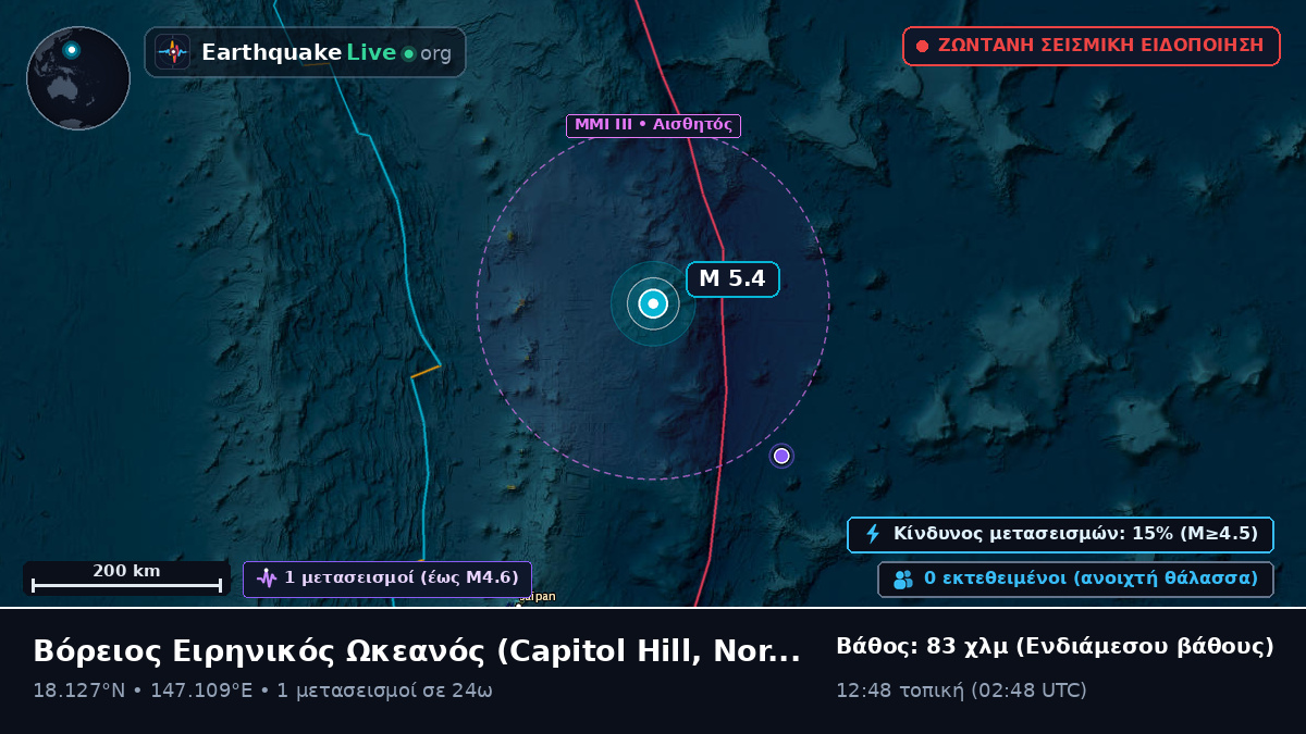 Βόρειος Ειρηνικός Ωκεανός (Northern Mariana Islands)