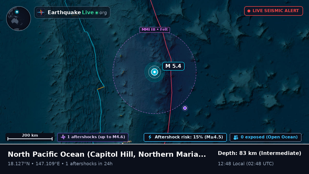 North Pacific Ocean (Northern Mariana Islands)