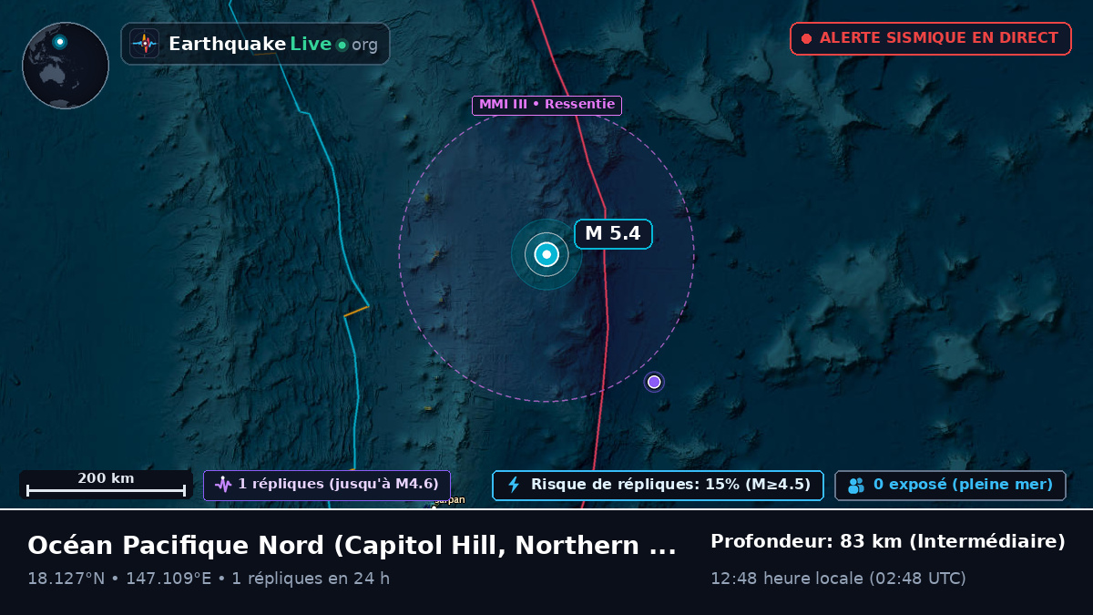 Océan Pacifique Nord (Northern Mariana Islands)