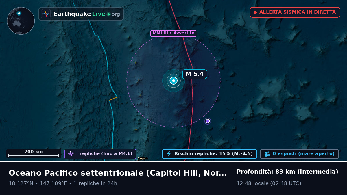 Oceano Pacifico settentrionale (Northern Mariana Islands)