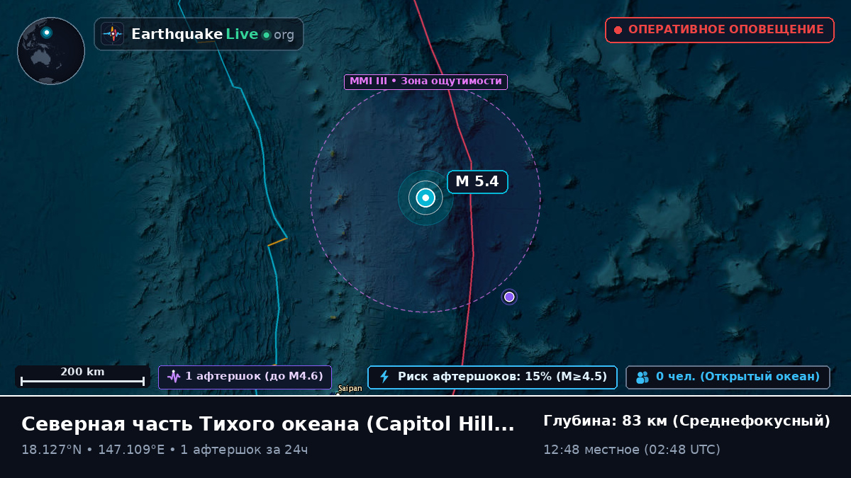 Северная часть Тихого океана (Northern Mariana Islands)