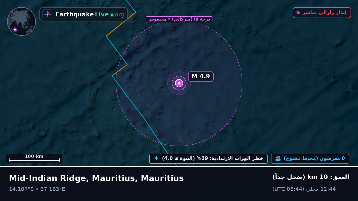 المحيط الهندي (Mauritius)