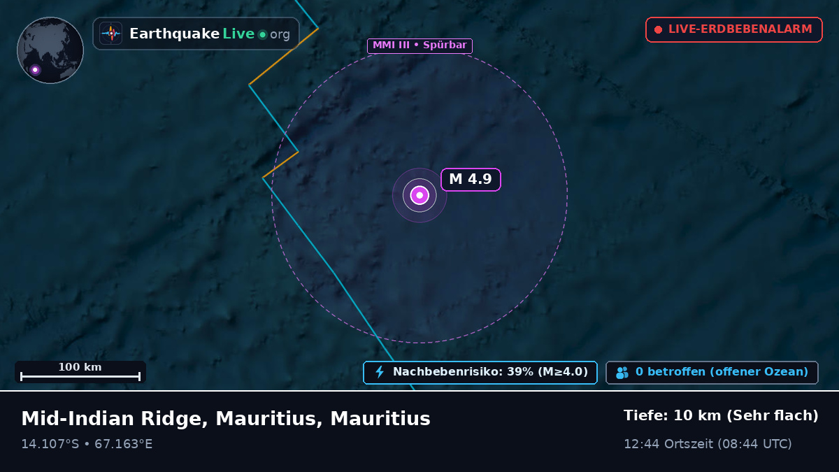 Indischer Ozean (Mauritius)