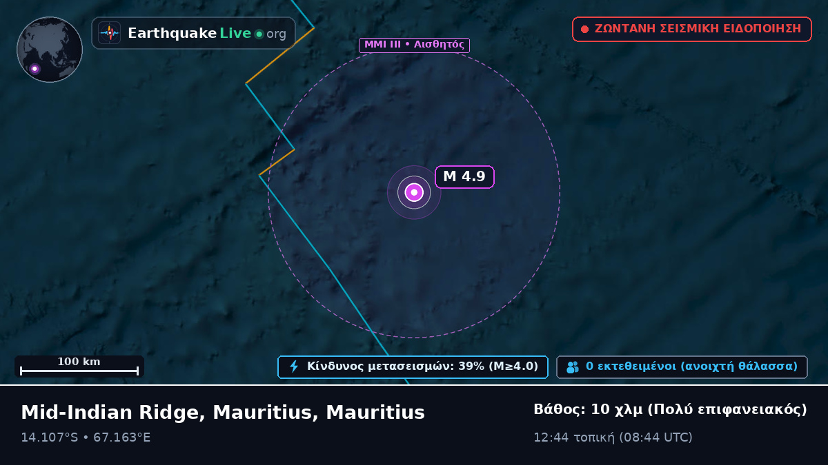 Ινδικός Ωκεανός (Mauritius)