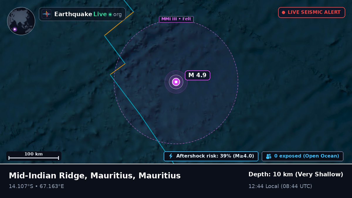 Indian Ocean (Mauritius)