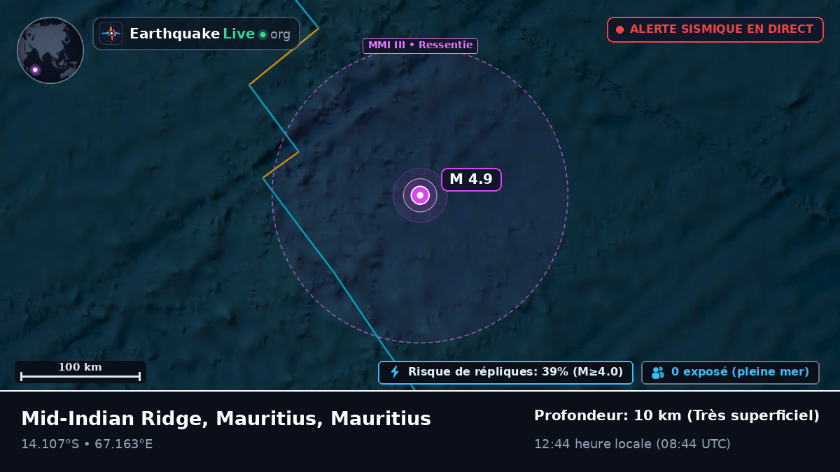 Océan Indien (Mauritius)