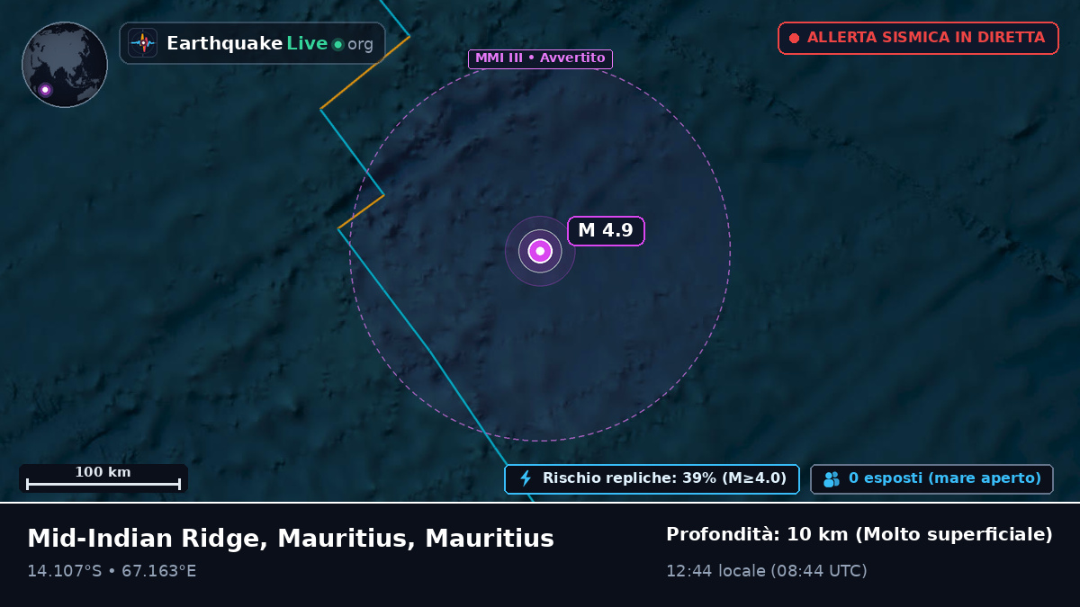 Oceano Indiano (Mauritius)