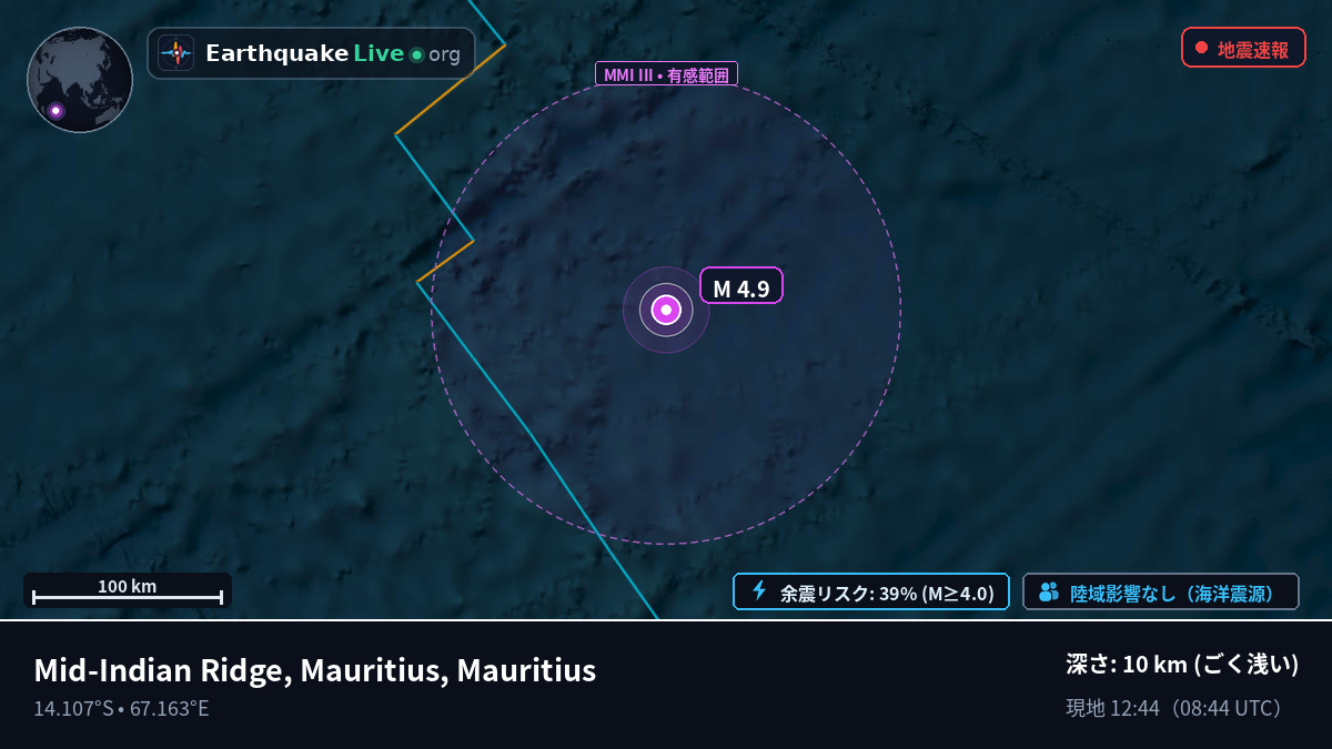 インド洋 (Mauritius)