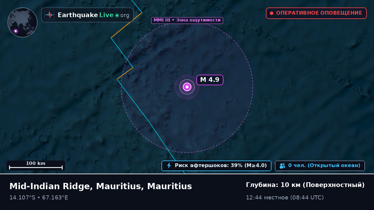 Индийский океан (Mauritius)