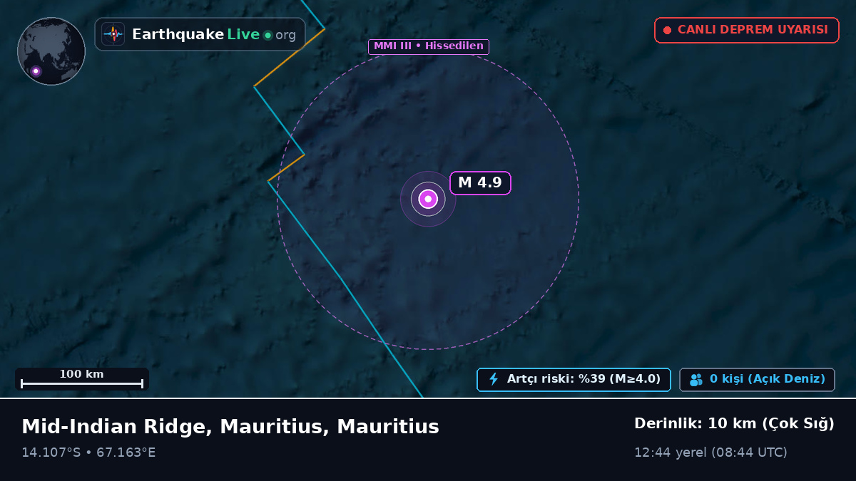 Hint Okyanusu (Mauritius)