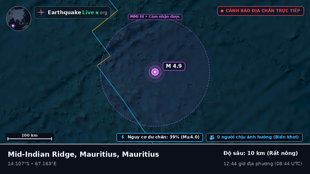 Ấn Độ Dương (Mauritius)