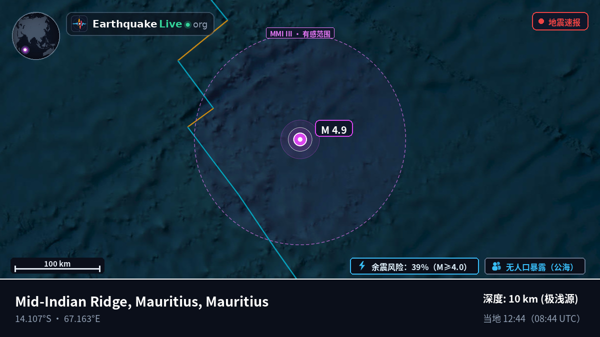 印度洋 (Mauritius)