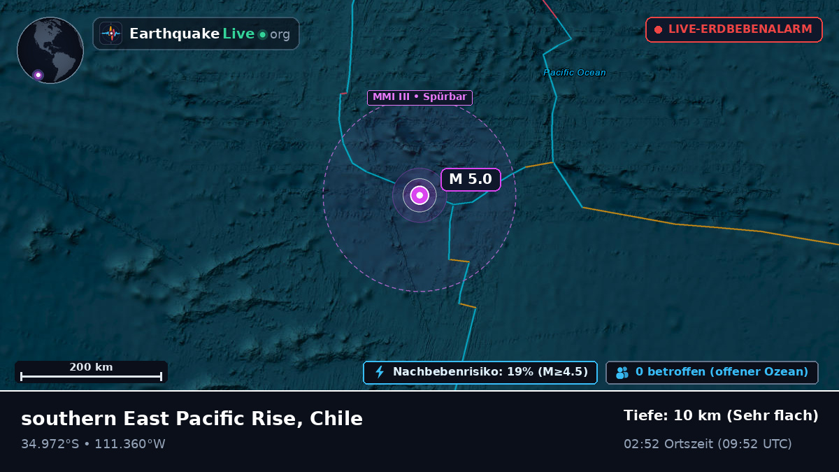 Südpazifik (Chile)