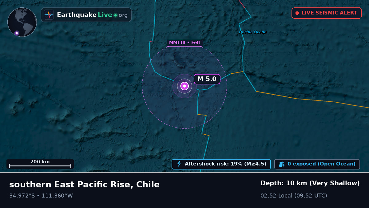 South Pacific Ocean (Chile)