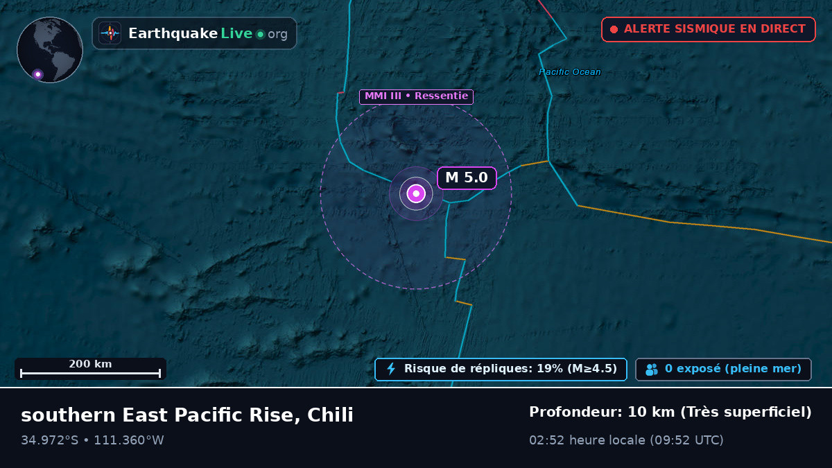 Océan Pacifique Sud (Chili)