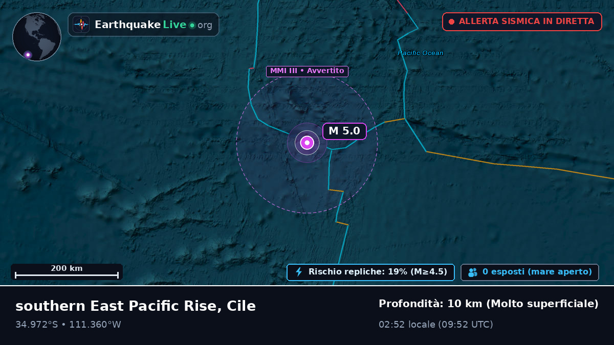 Oceano Pacifico meridionale (Cile)