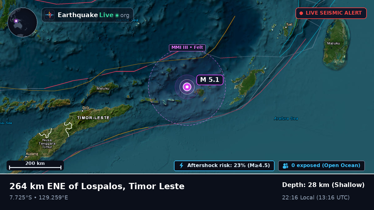 Banda Sea (East Timor)