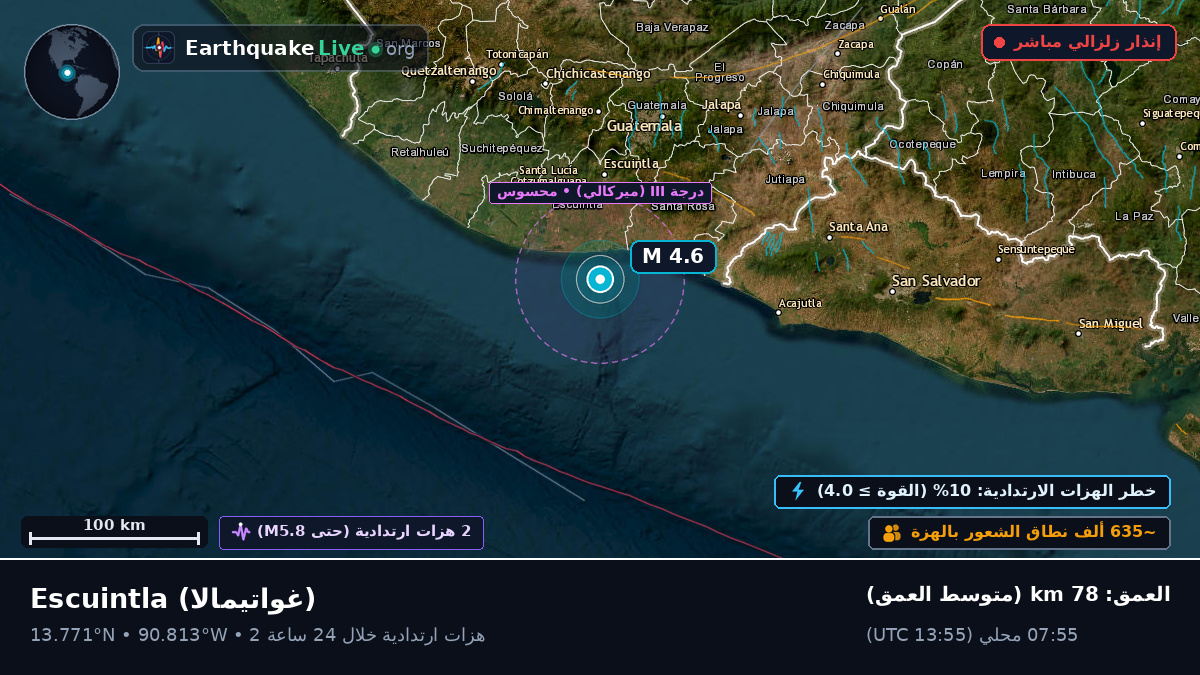 Escuintla, غواتيمالا