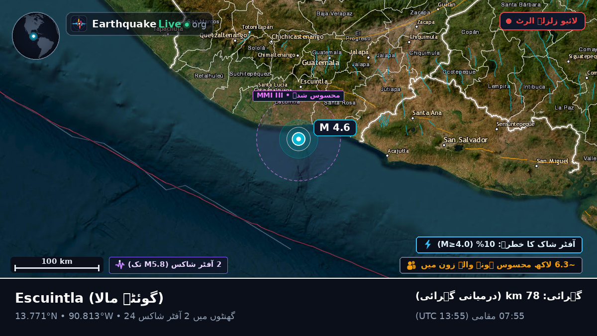 Escuintla, گوئٹے مالا