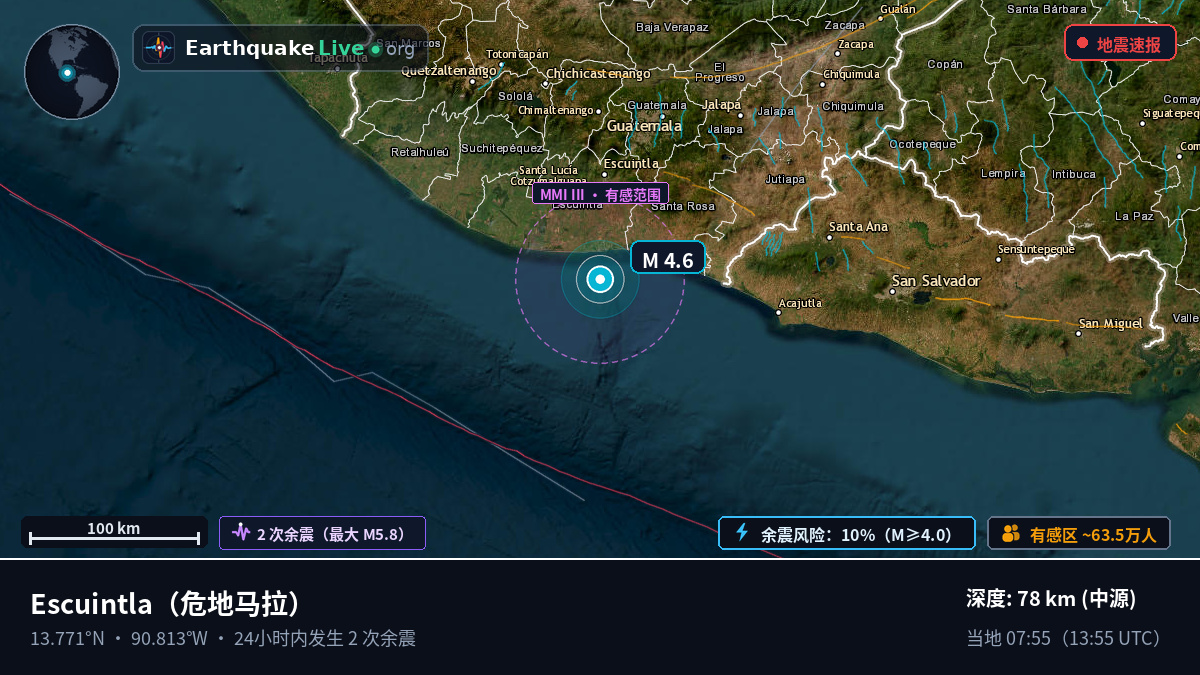 Escuintla, 危地马拉