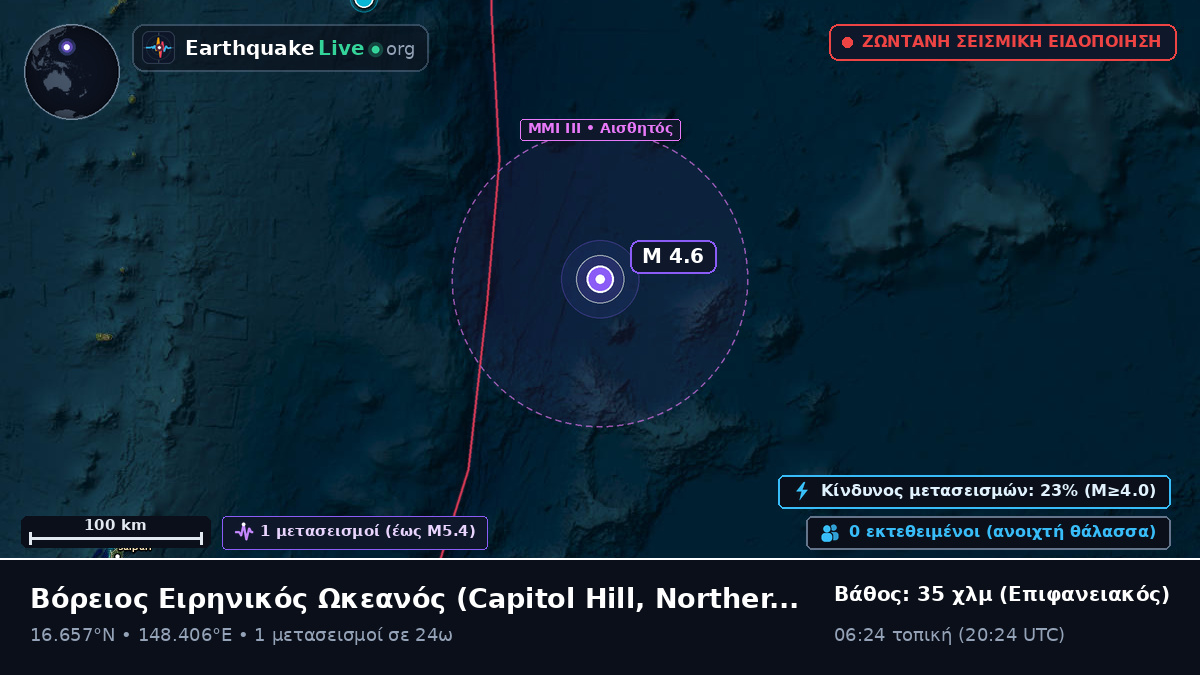 Βόρειος Ειρηνικός Ωκεανός (Northern Mariana Islands)