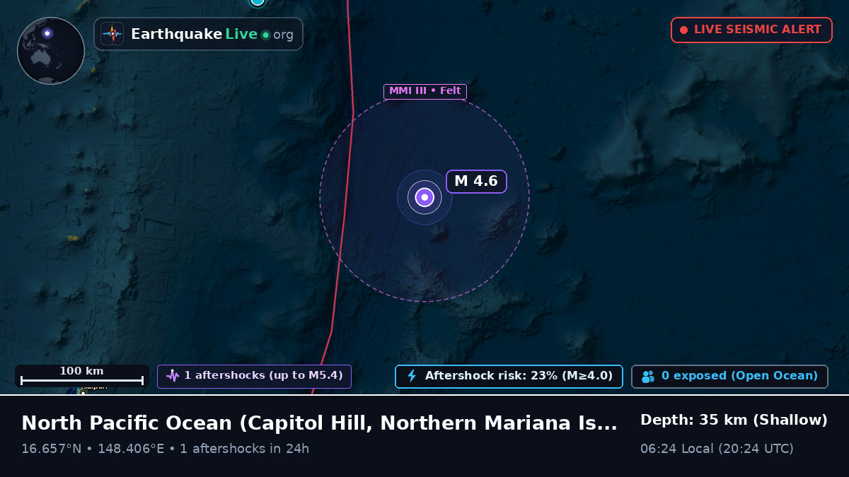 North Pacific Ocean (Northern Mariana Islands)