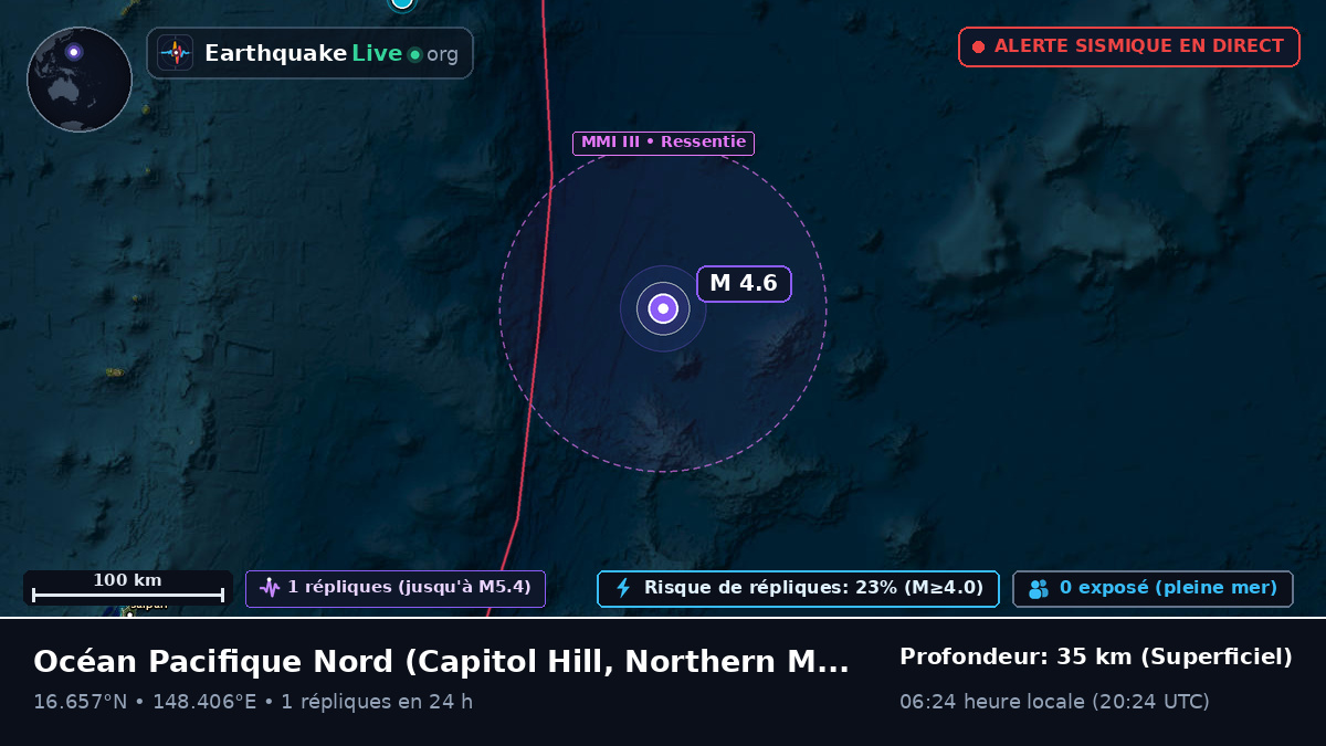 Océan Pacifique Nord (Northern Mariana Islands)