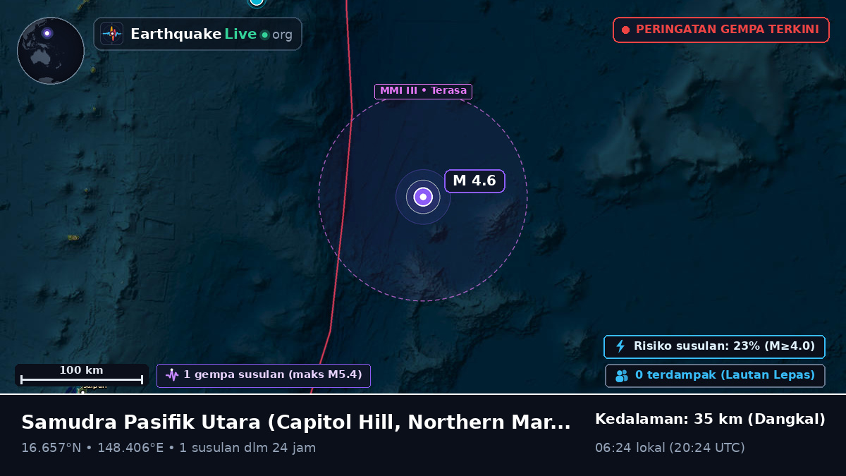 Samudra Pasifik Utara (Northern Mariana Islands)