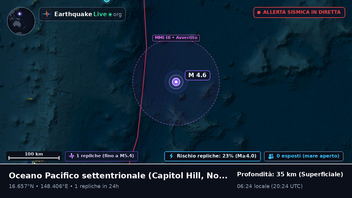 Oceano Pacifico settentrionale (Northern Mariana Islands)