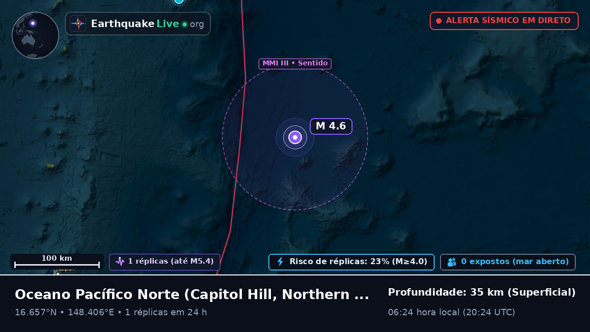 Oceano Pacífico Norte (Northern Mariana Islands)