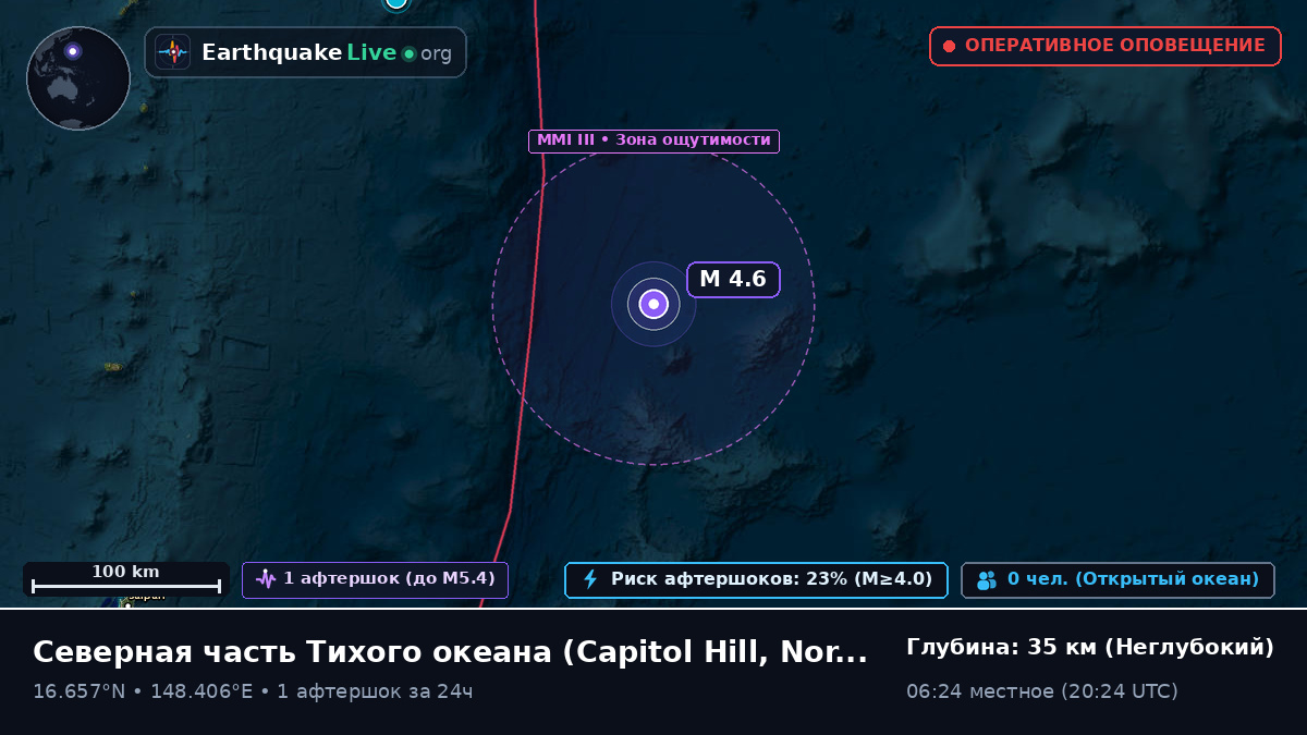 Северная часть Тихого океана (Northern Mariana Islands)