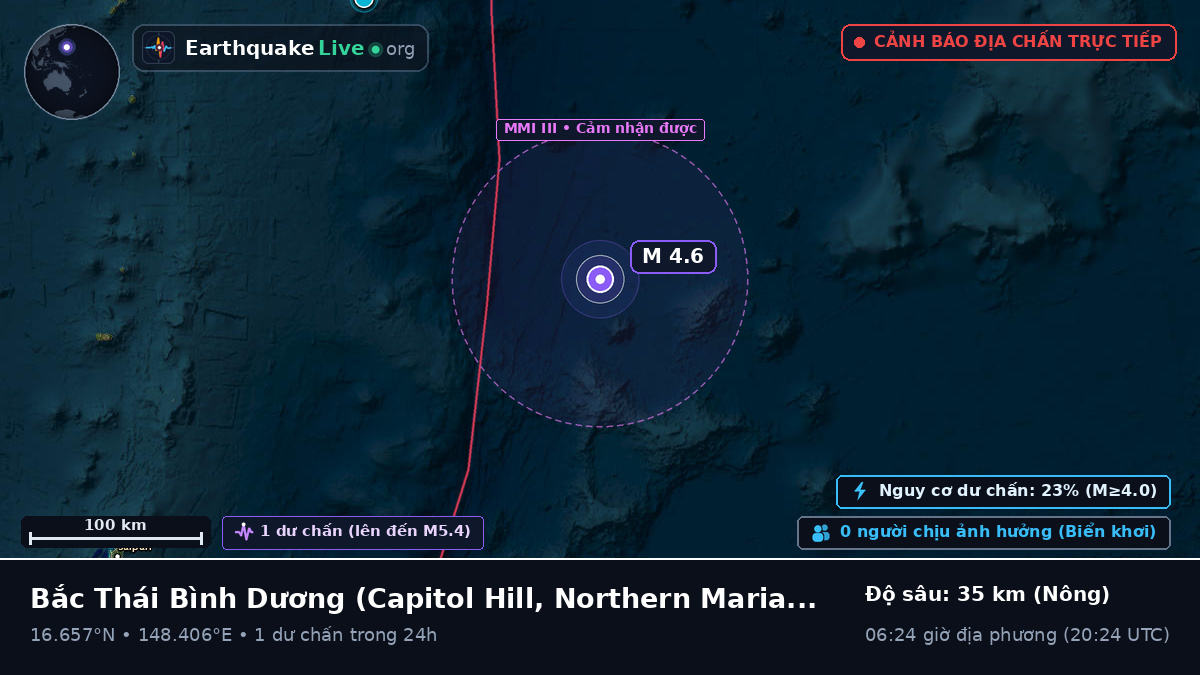 Bắc Thái Bình Dương (Northern Mariana Islands)