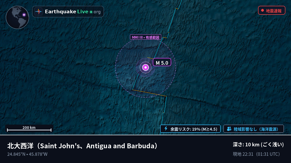 北大西洋 (Antigua and Barbuda)