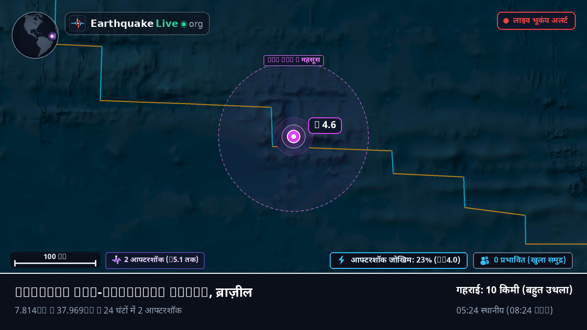उत्तरी अटलांटिक महासागर (ब्राज़ील)